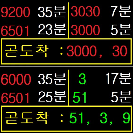 경기도 시내, 광역버스 LED 표출이미지